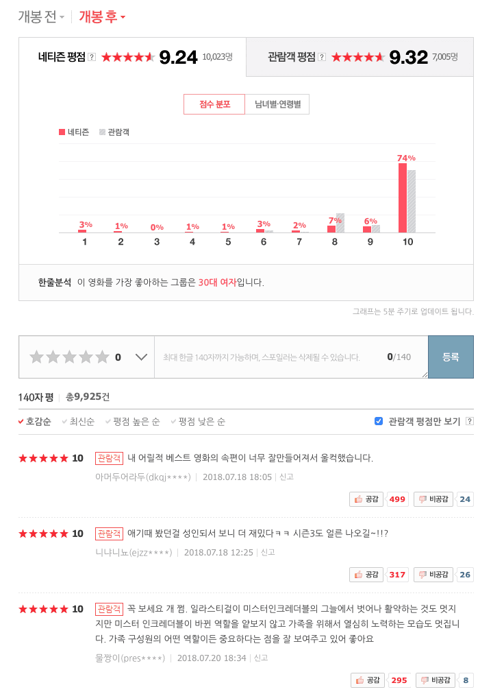 ../images/naver-crawling-1.png