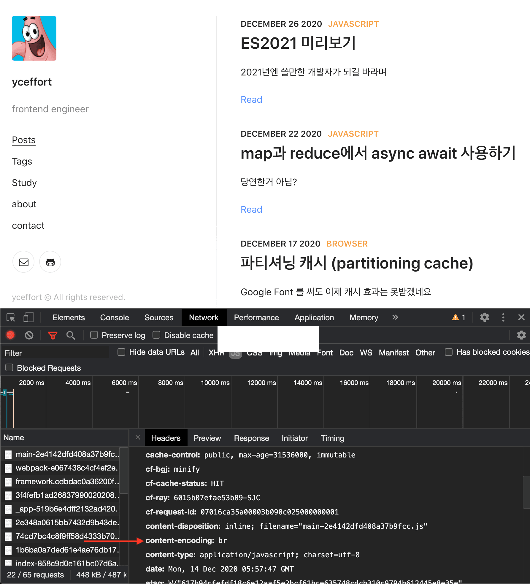 ./images/yceffort-brotli.png