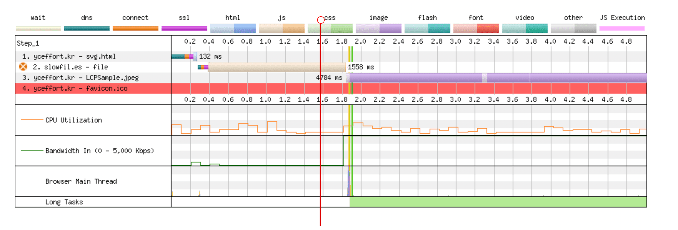 ./images/LCP_svg.png