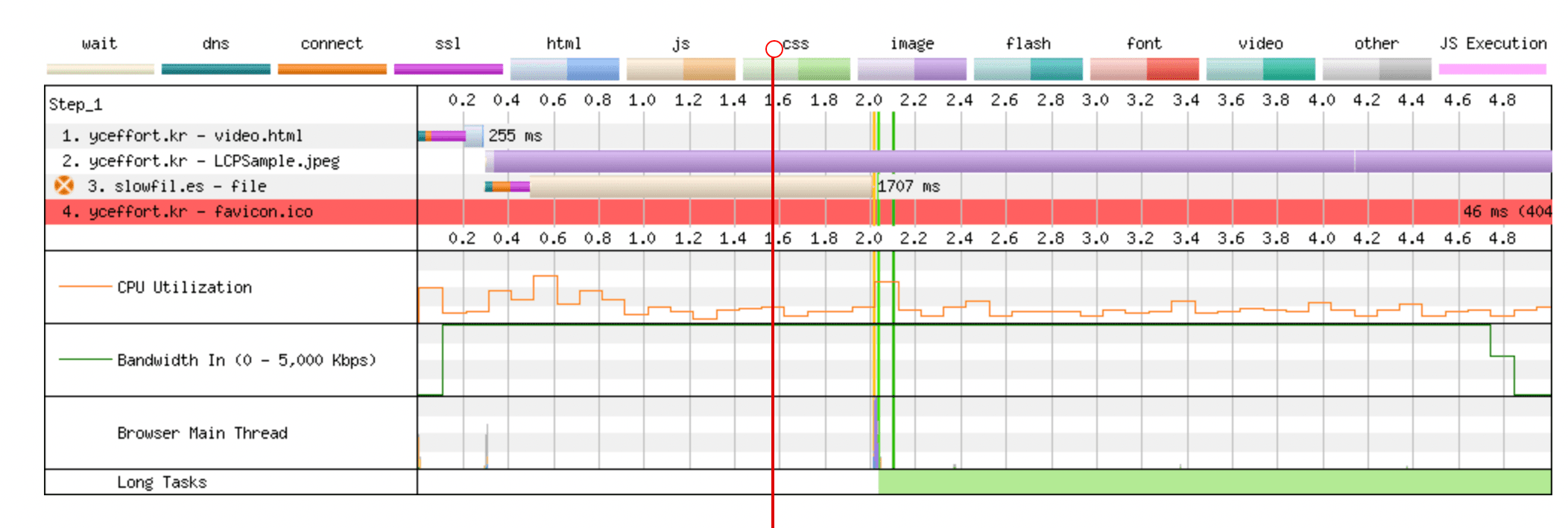 ./images/LCP_video.png