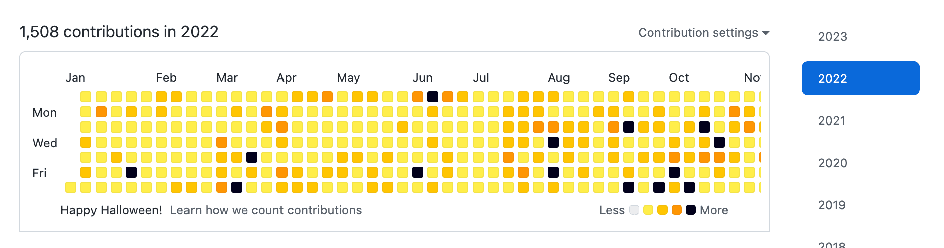 ./images/yceffort-github.png