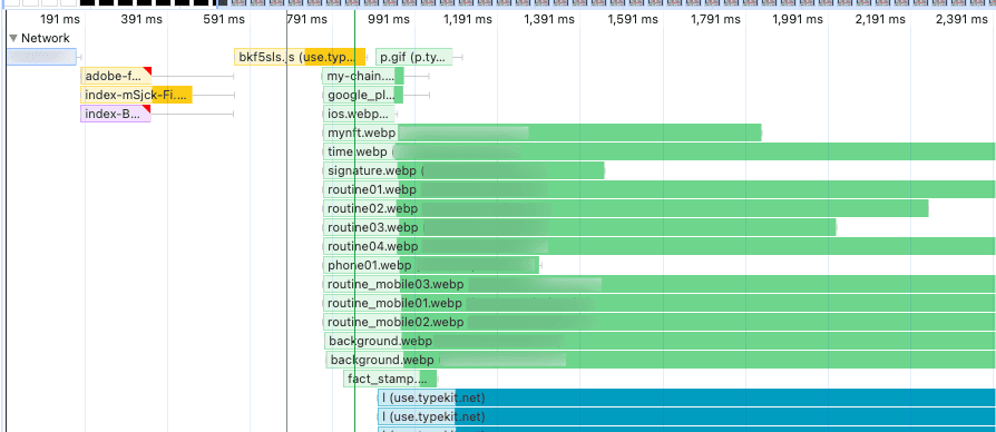 ./images/web-performance-analysis-1/image1.png