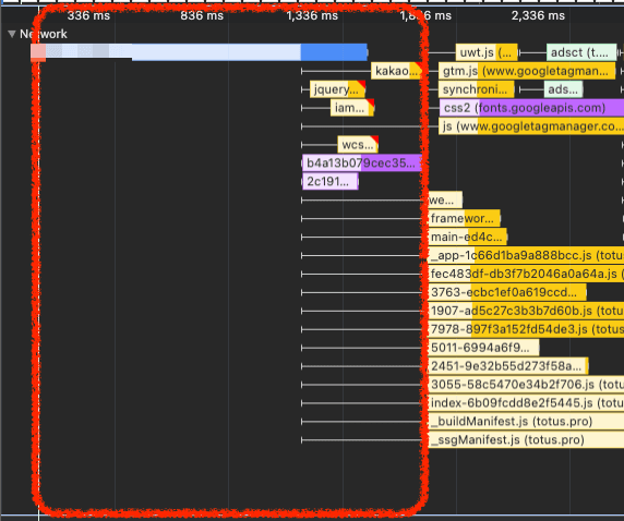 ./images/web-performance-analysis-2/image12.png