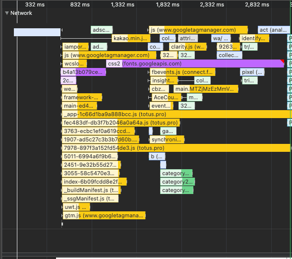 ./images/web-performance-analysis-2/image13.png