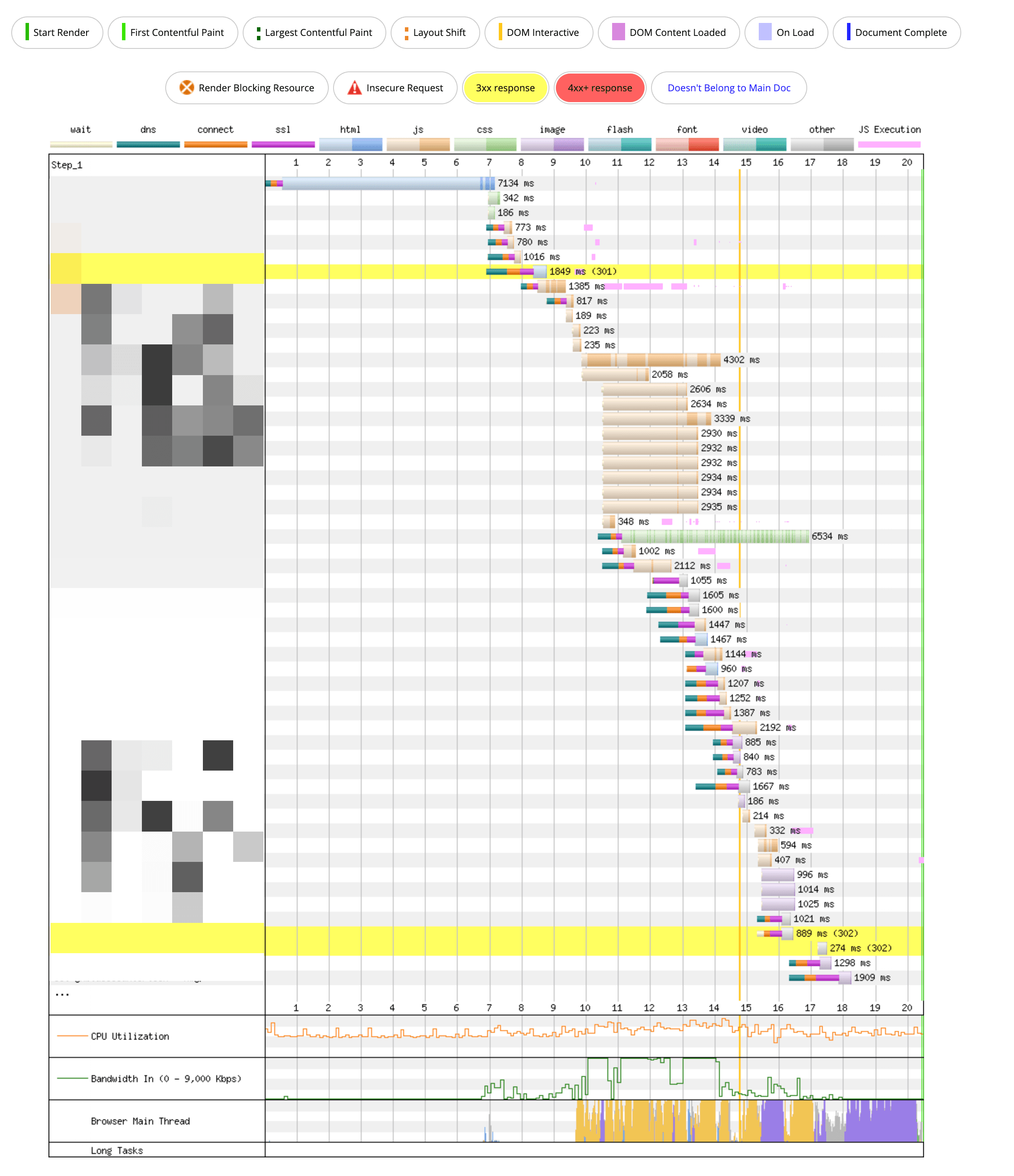 ./images/web-performance-analysis-2/image2.png